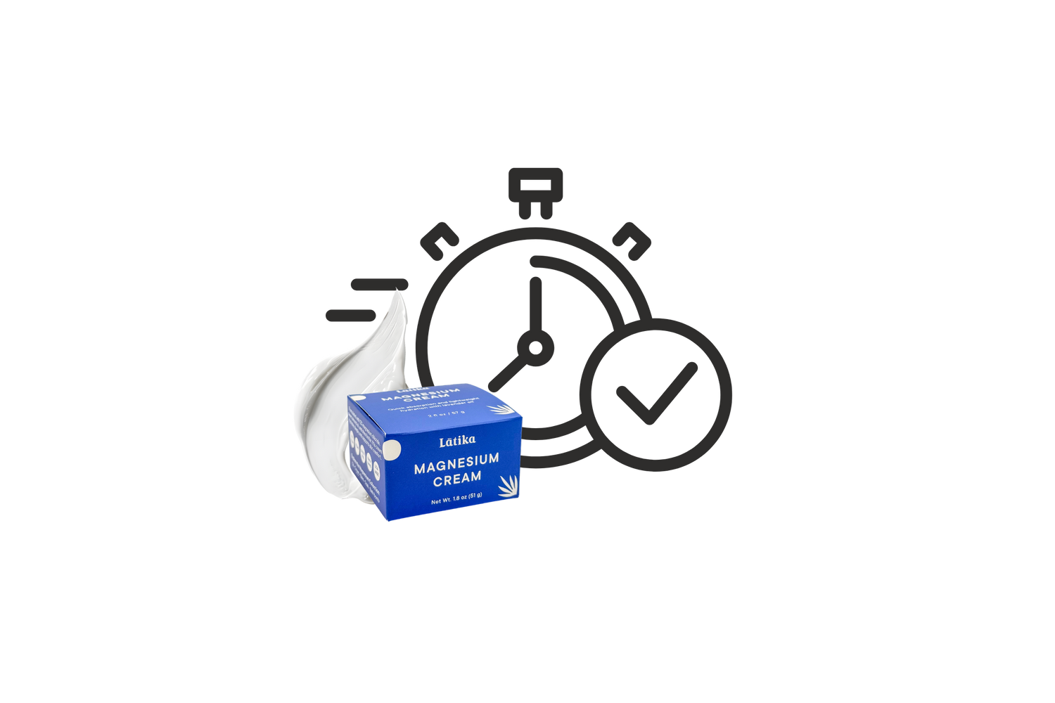 Box of Magnesium Cream with icons of a dropper, clock, and check mark on a white background